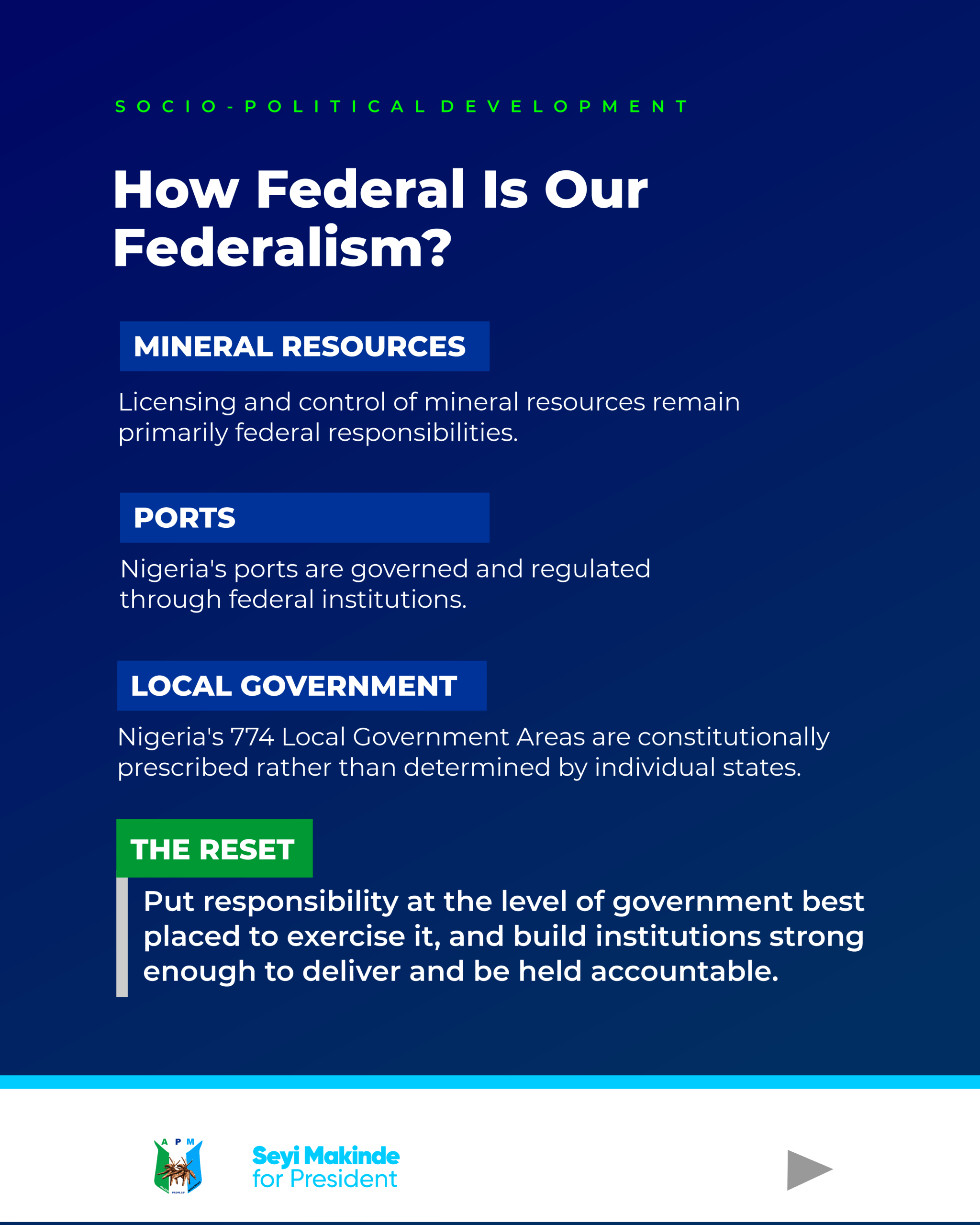 Socio-Political- Reset Agenda